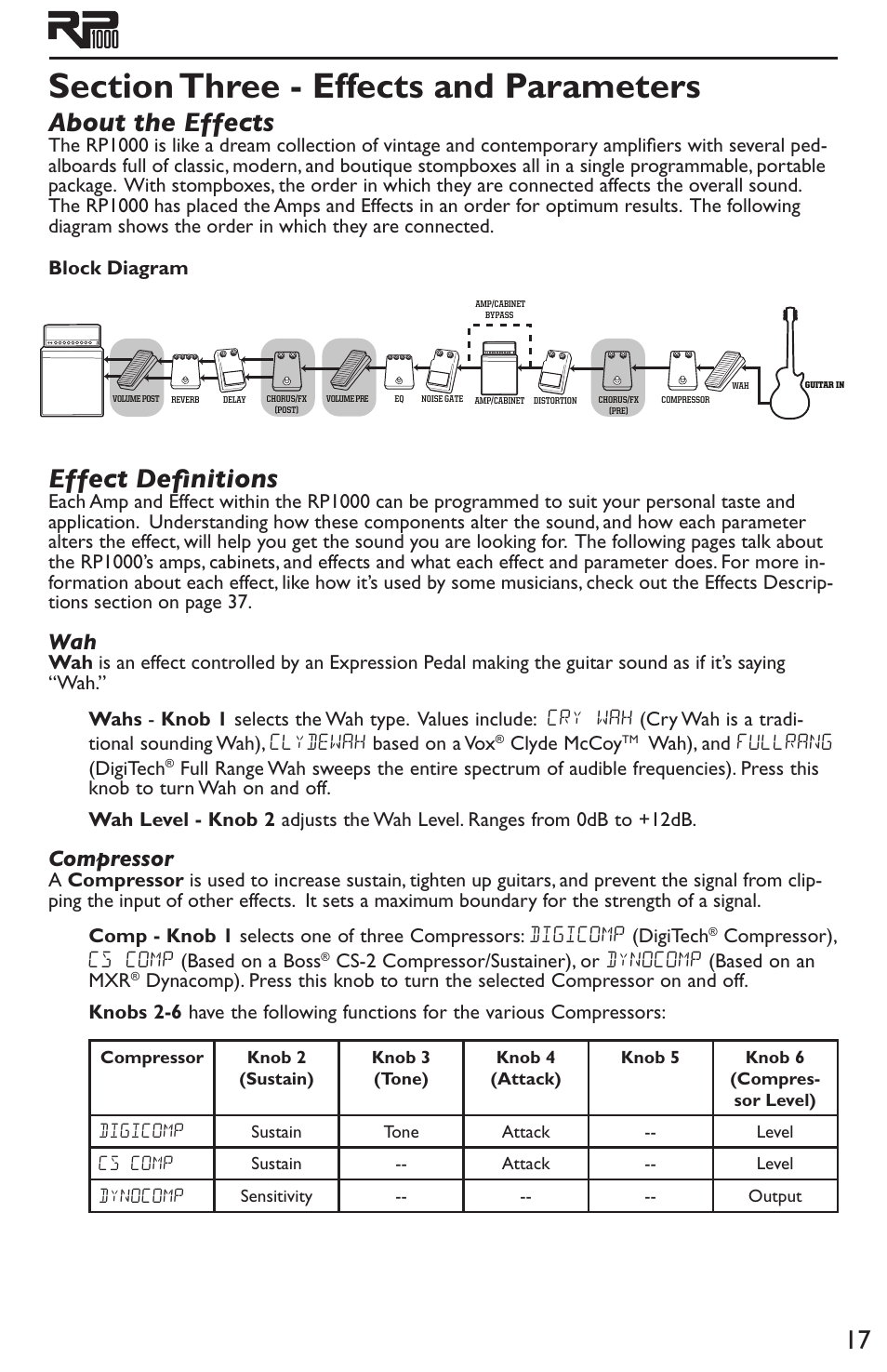 Section three - effects and, Parameters, About the effects effect definitions | Wah compressor, About the effects, Effect definitions, Compressor | DigiTech RP1000 User Manual | Page 21 / 56