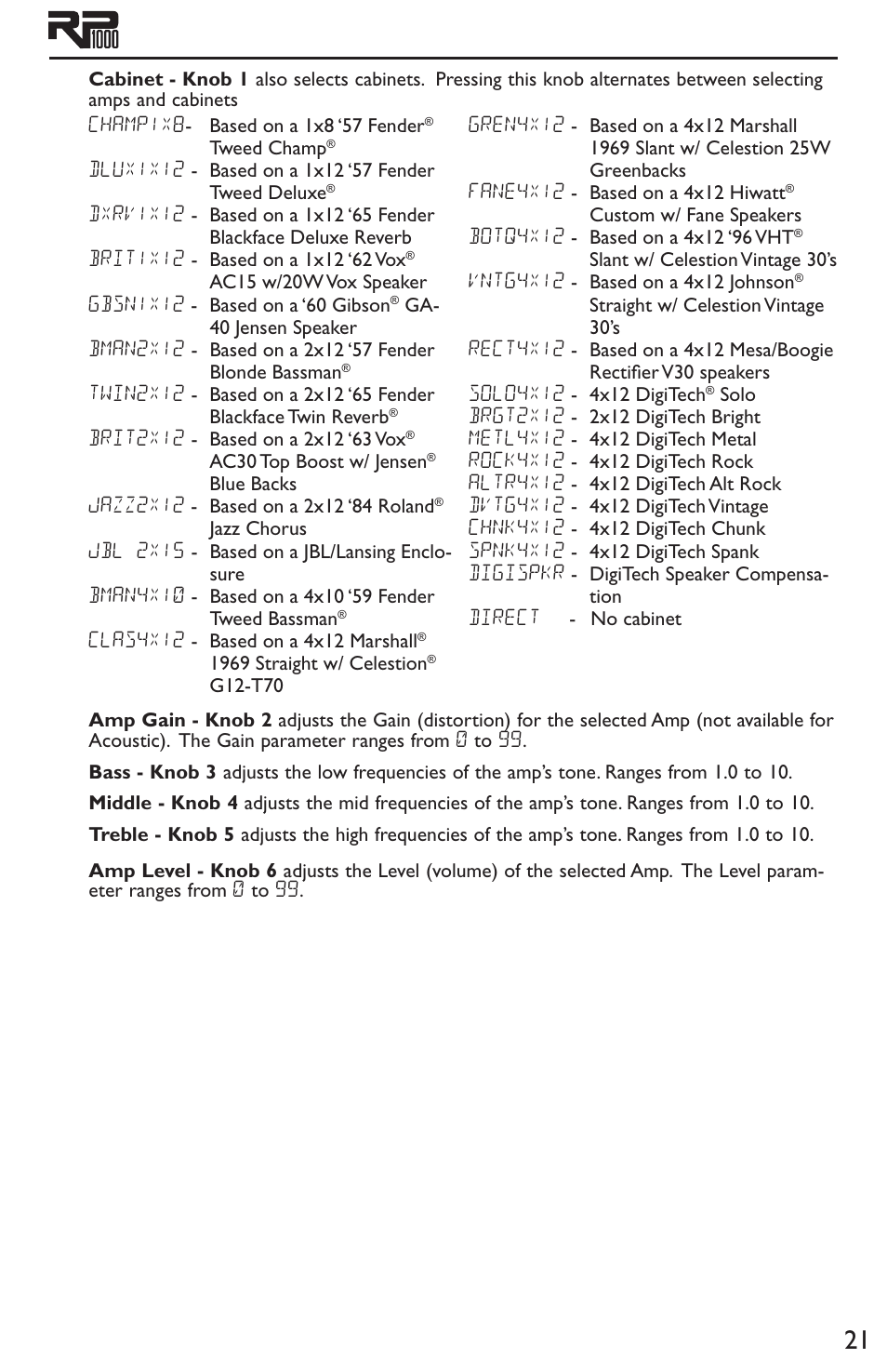 DigiTech RP1000 User Manual | Page 25 / 56
