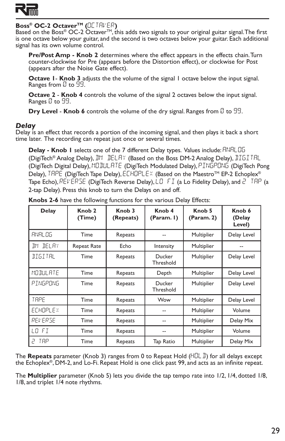 Boss, Oc-2 octaver, Delay | DigiTech RP1000 User Manual | Page 33 / 56
