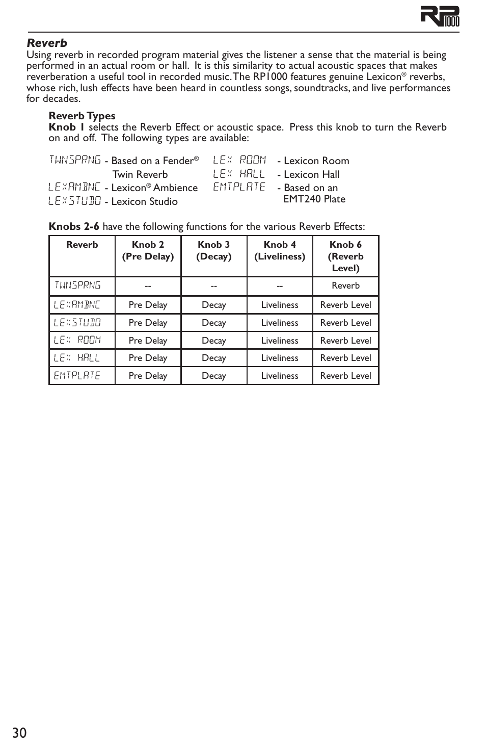 Reverb | DigiTech RP1000 User Manual | Page 34 / 56