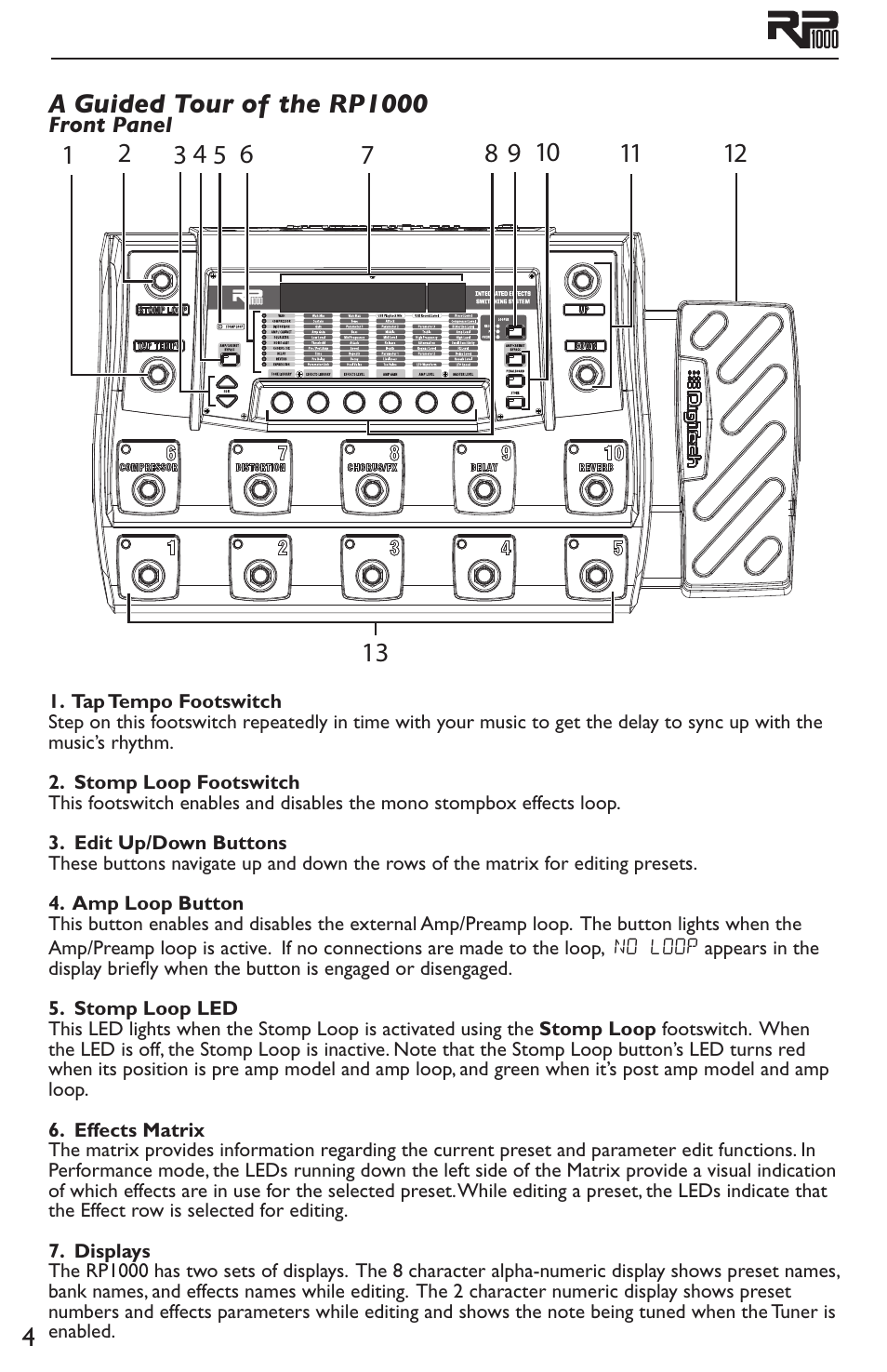 A guided tour of the rp1000, Front panel | DigiTech RP1000 User Manual | Page 8 / 56