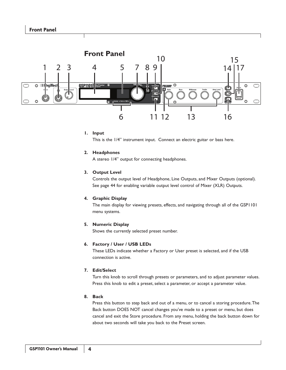 Front.panel | DigiTech GSP1101 User Manual | Page 10 / 64
