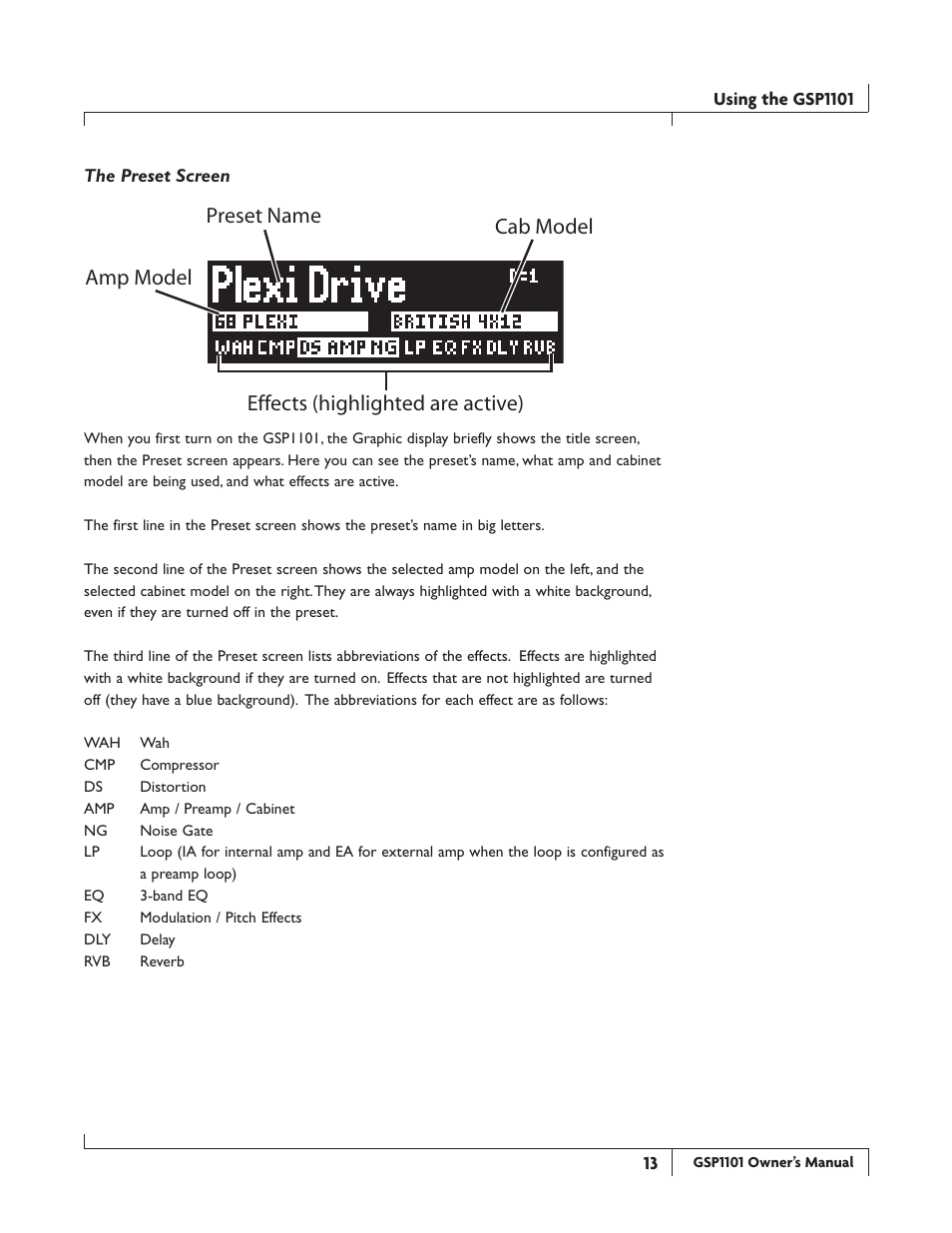 DigiTech GSP1101 User Manual | Page 19 / 64