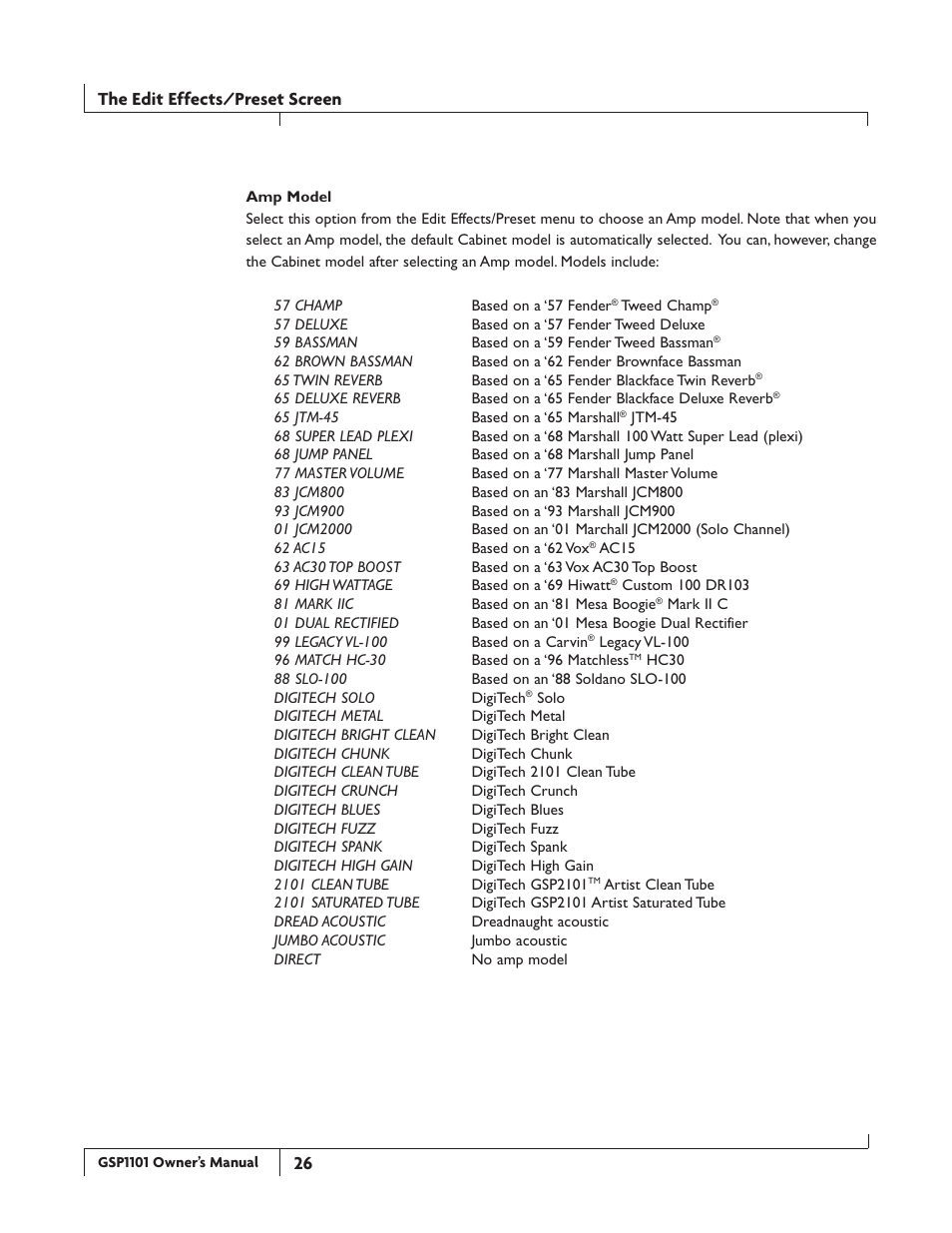 The edit effects/preset screen | DigiTech GSP1101 User Manual | Page 32 / 64