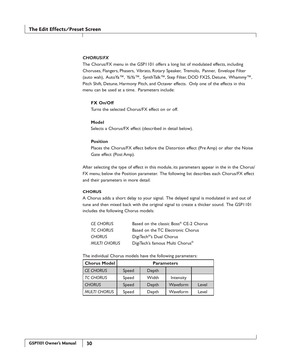 DigiTech GSP1101 User Manual | Page 36 / 64