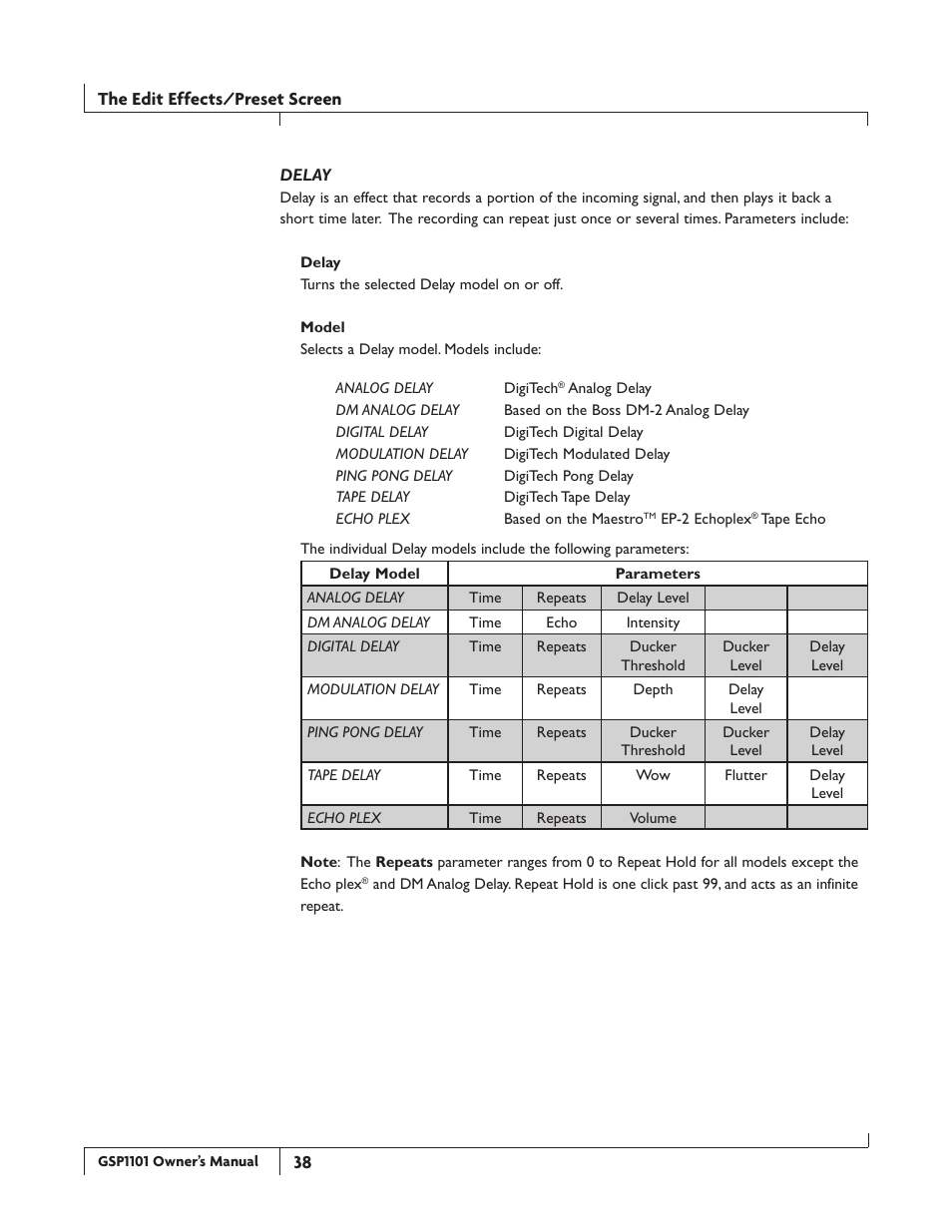 DigiTech GSP1101 User Manual | Page 44 / 64
