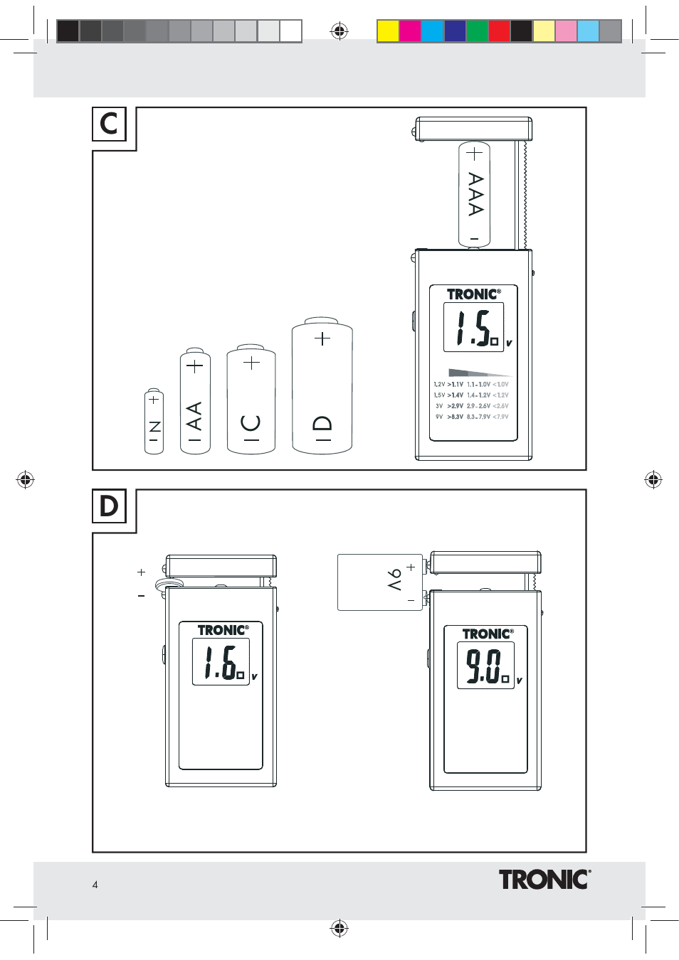Tronic Z30508 User Manual | Page 4 / 20
