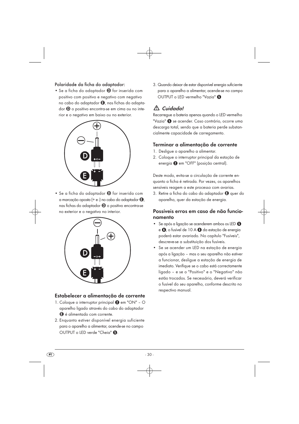 Cuidado, Estabelecer a alimentação de corrente, Terminar a alimentação de corrente | Possíveis erros em caso de não funcio- namento | Tronic KH 3002 User Manual | Page 32 / 62