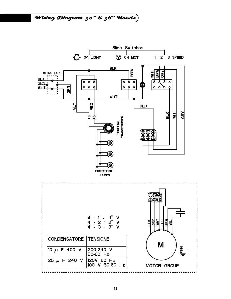 DCS EH-30SS User Manual | Page 14 / 18