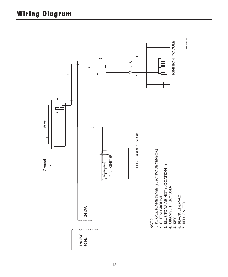 Wiring diagram | DCS -DRH48N User Manual | Page 18 / 22