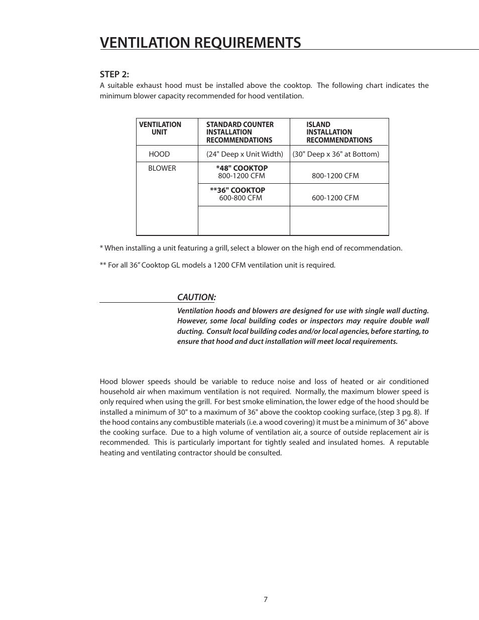 Ventilation requirements | DCS CS-364GL User Manual | Page 8 / 26