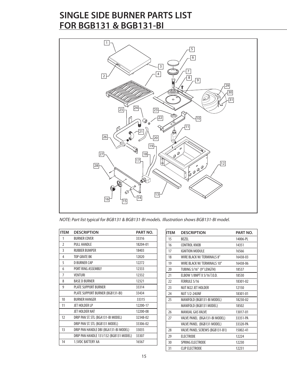 DCS BGB132-BI User Manual | Page 16 / 22