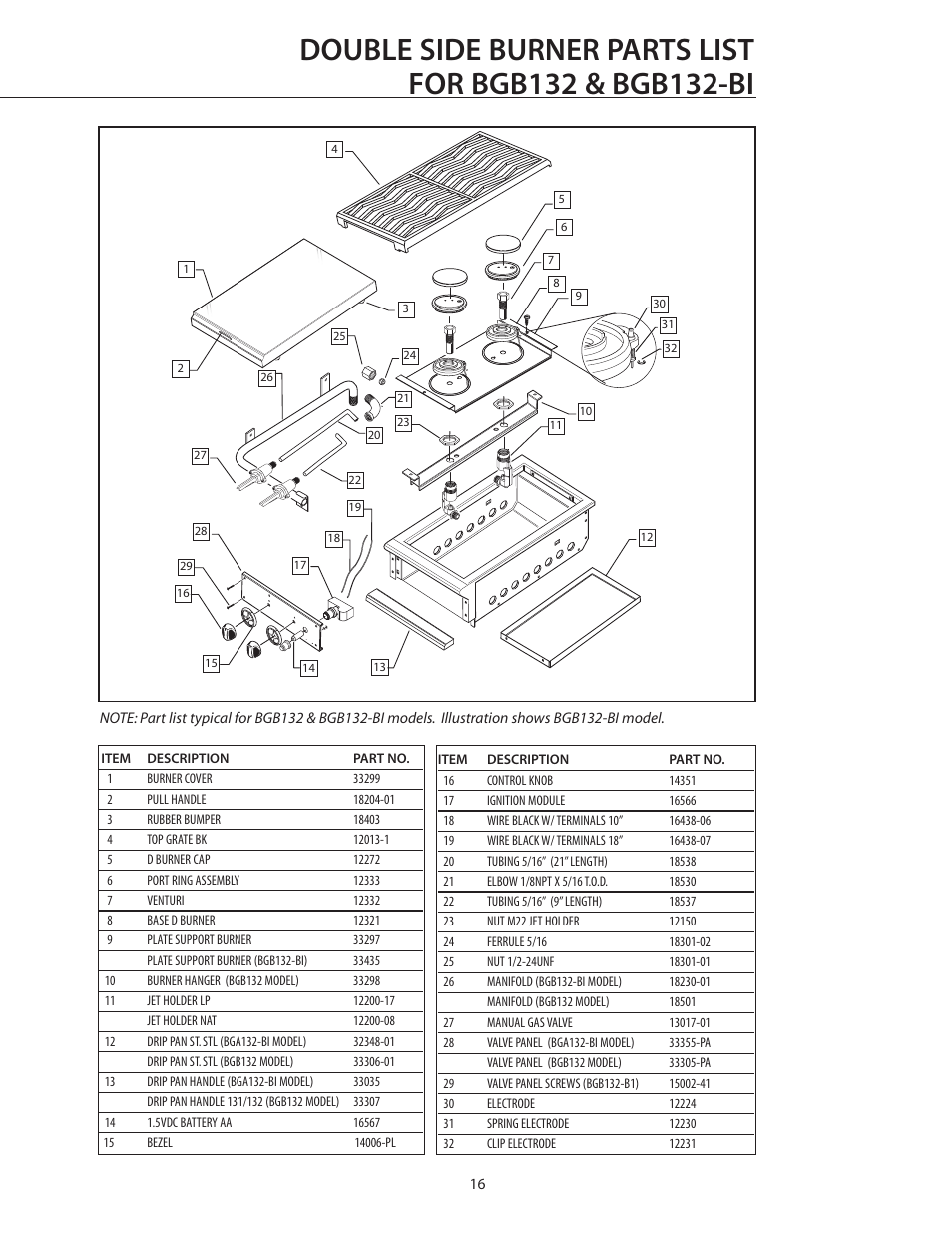 DCS BGB132-BI User Manual | Page 17 / 22