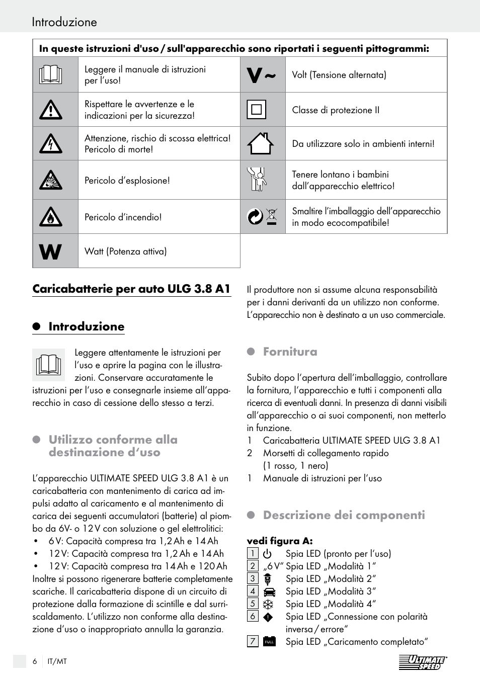 Introduzione / sicurezza introduzione, Caricabatterie per auto ulg 3.8 a1, Introduzione | Utilizzo conforme alla destinazione d‘uso, Fornitura, Descrizione dei componenti | Ultimate Speed ULG 3.8 A1 User Manual | Page 6 / 44