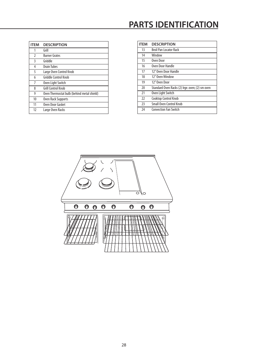 Parts identification | DCS RGS-305 User Manual | Page 29 / 34