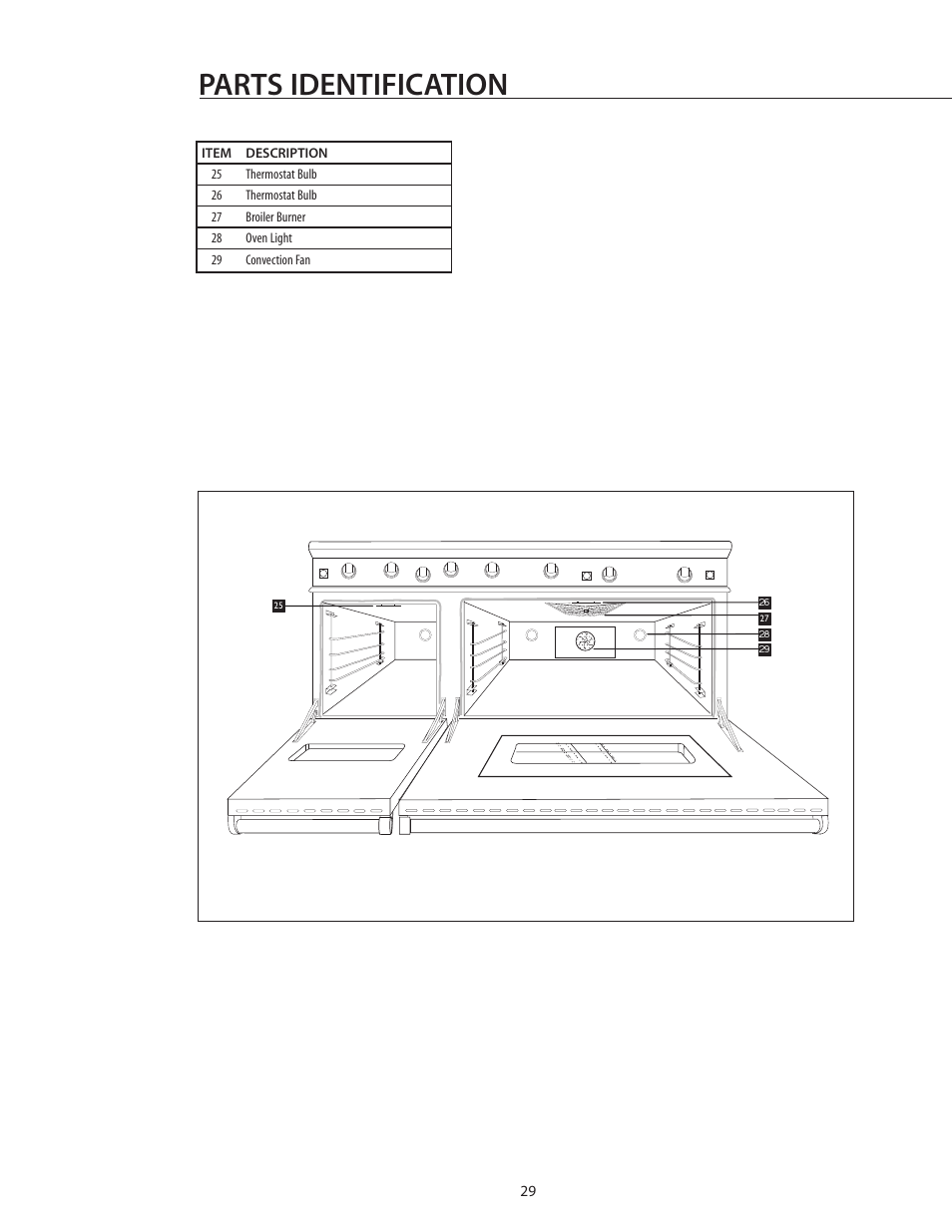 Parts identification | DCS RGS-305 User Manual | Page 30 / 34