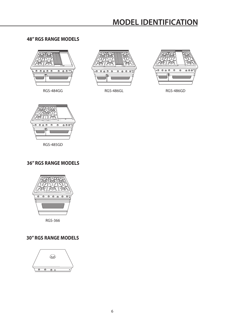 Model identification | DCS RGS-305 User Manual | Page 7 / 34