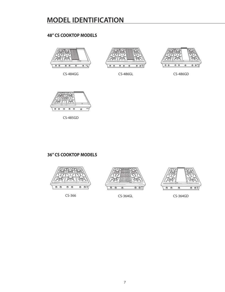 Model identification | DCS RGS-305 User Manual | Page 8 / 34