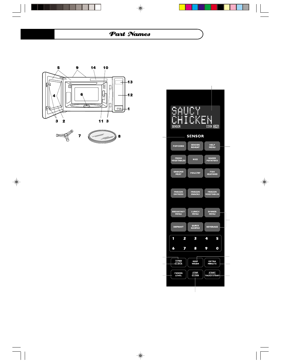 Part names, Microwave oven parts, Control panel | DCS MO24SS User Manual | Page 10 / 32