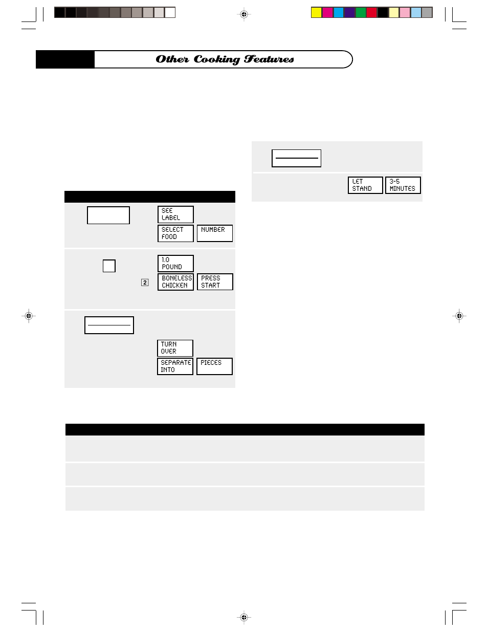 Other cooking features, Defrost, Super defrost chart | DCS MO24SS User Manual | Page 22 / 32