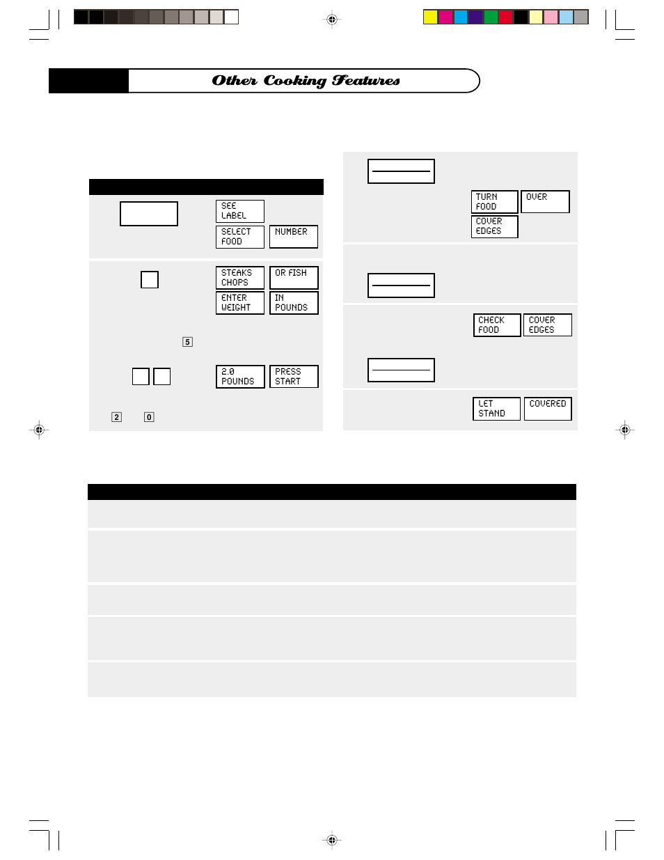 Other cooking features, Defrost chart, Defrost | DCS MO24SS User Manual | Page 23 / 32