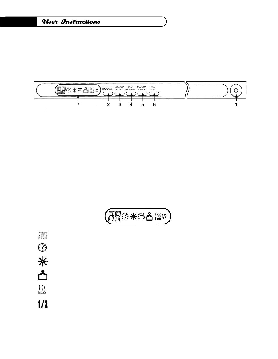 User instructions | DCS DW-24SS User Manual | Page 6 / 26