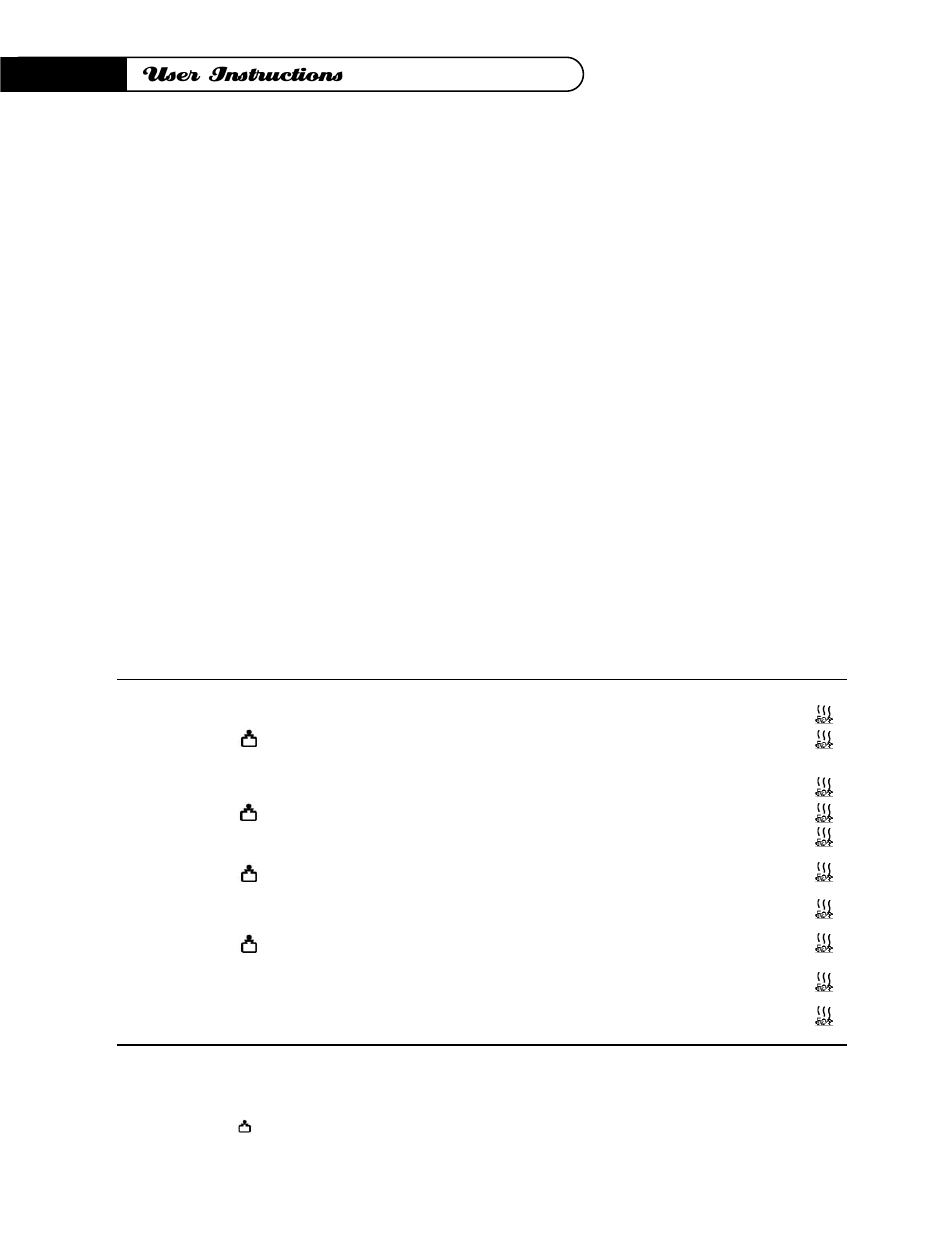 User instructions, Program cycle chart | DCS DW-24SS User Manual | Page 7 / 26