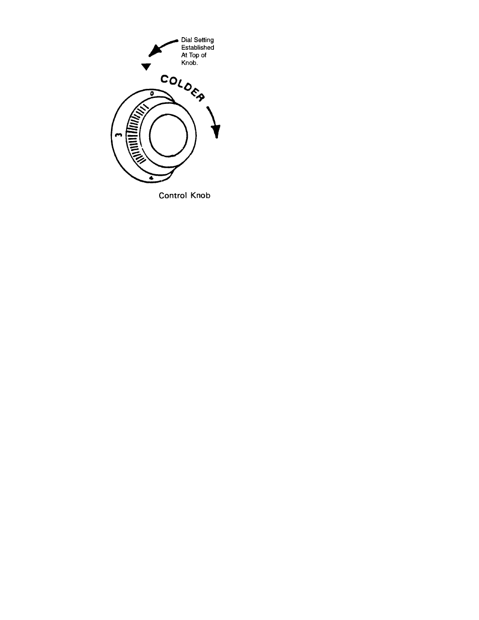 Temperature control, Help prevent tragedies, Defrosting instructions | All refrigerator models | DCS OUTDOOR REFRIGERATOR AND BEVERAGE ALL REFRIGERATOR User Manual | Page 6 / 8