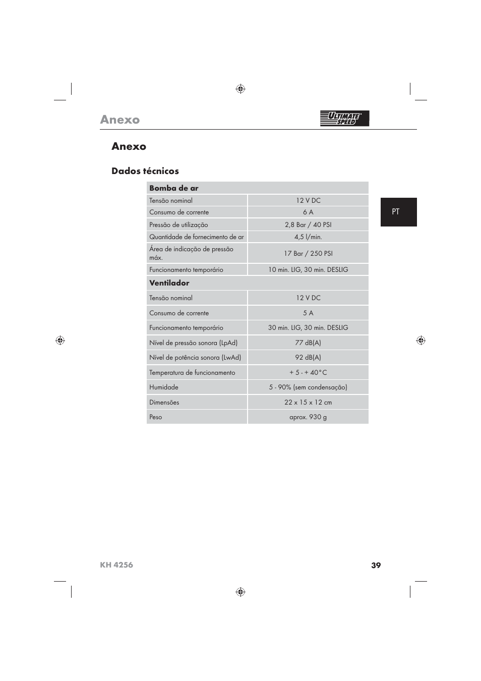 Anexo, Dados técnicos | Ultimate Speed KH 4256 User Manual | Page 41 / 72