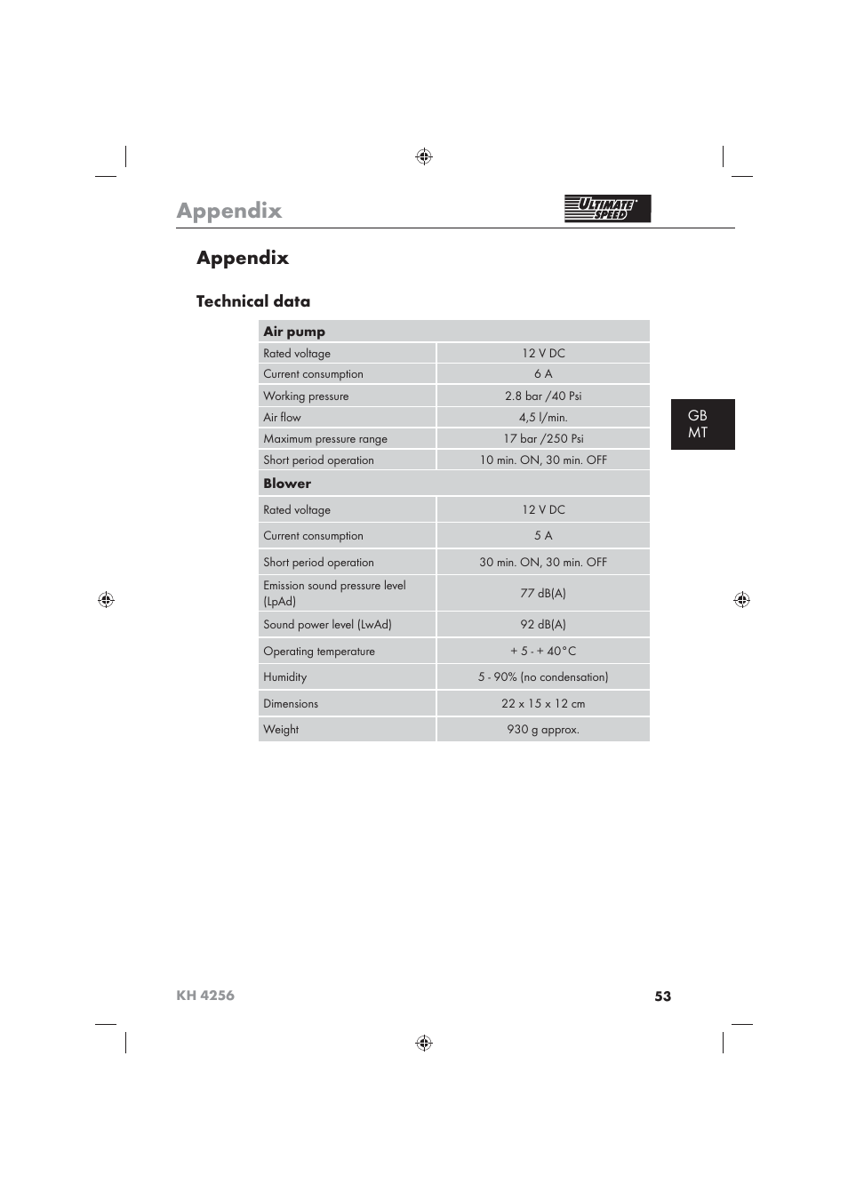 Appendix, Technical data, Gb mt | Ultimate Speed KH 4256 User Manual | Page 55 / 72