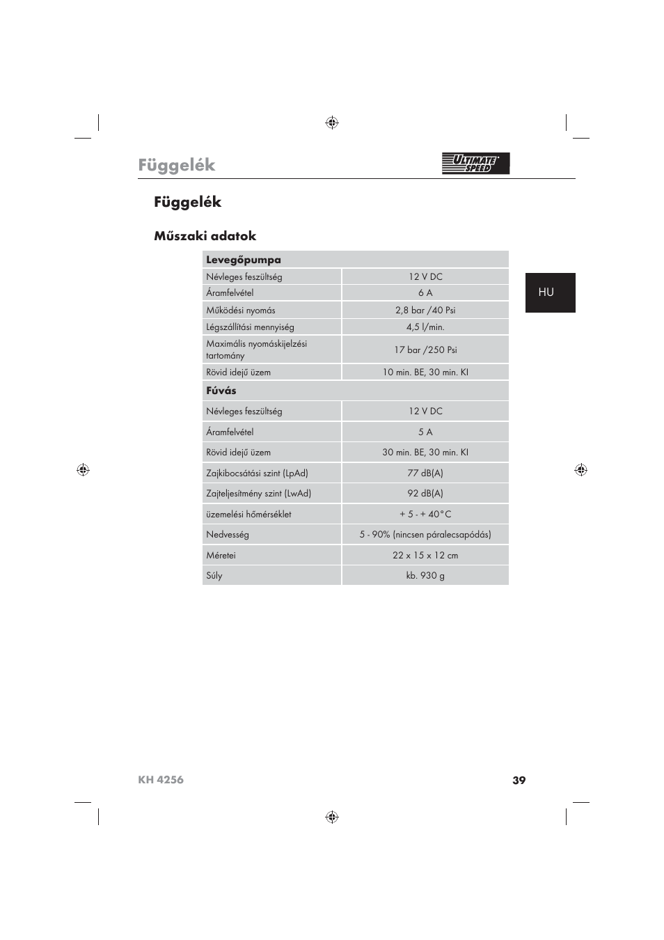 Függelék, Műszaki adatok | Ultimate Speed KH 4256 User Manual | Page 41 / 100