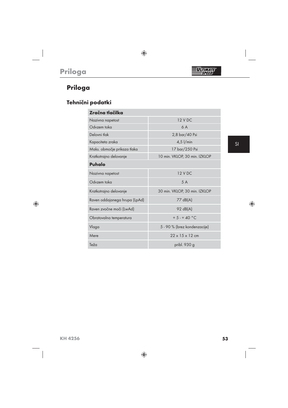 Priloga, Tehnični podatki | Ultimate Speed KH 4256 User Manual | Page 55 / 100