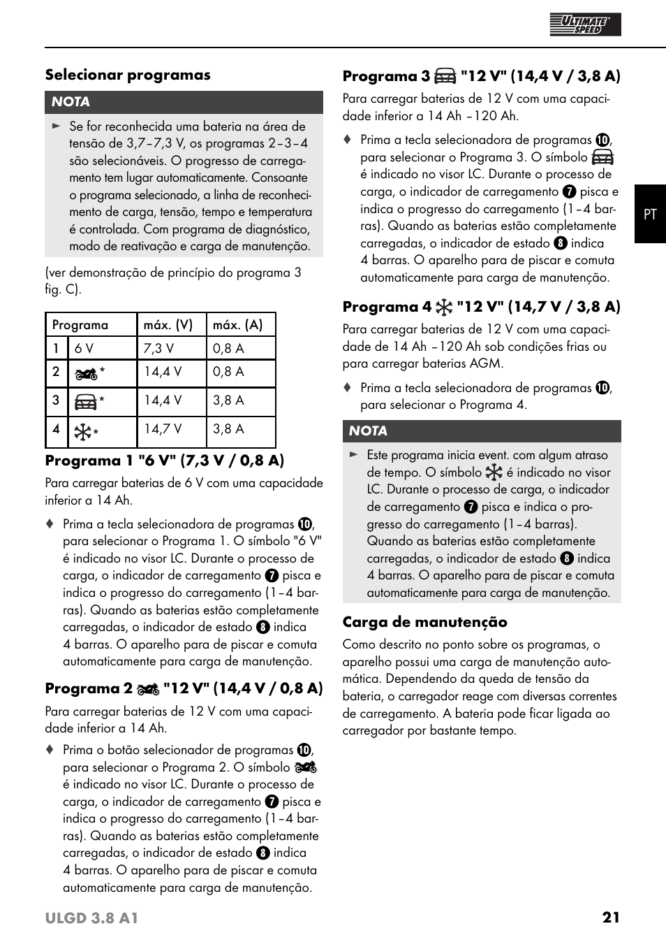 Ultimate Speed ULGD 3.8 A1 User Manual | Page 24 / 43