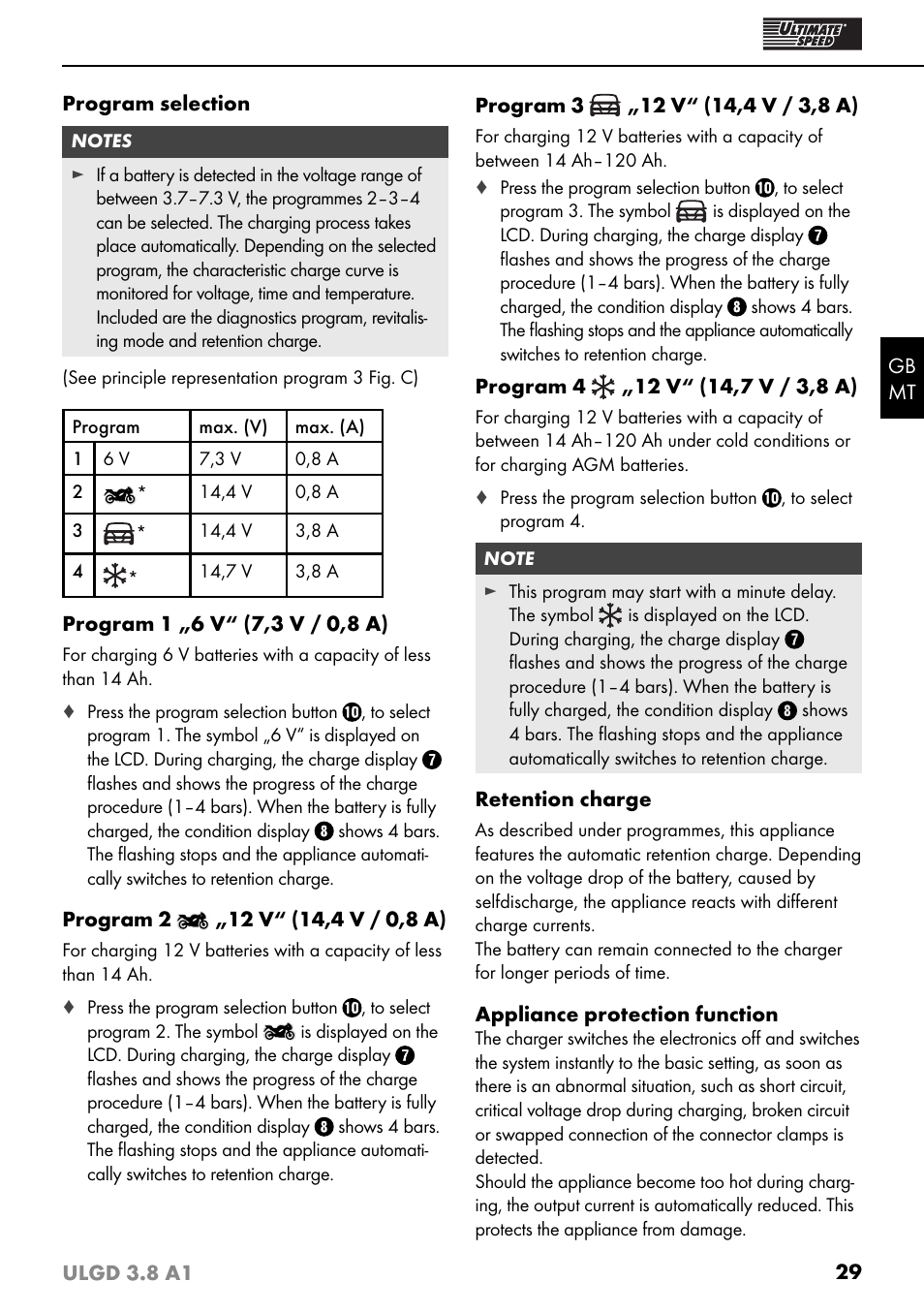 Ultimate Speed ULGD 3.8 A1 User Manual | Page 32 / 43