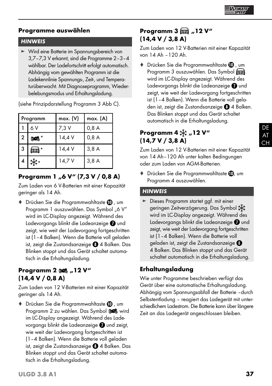 Ultimate Speed ULGD 3.8 A1 User Manual | Page 40 / 43