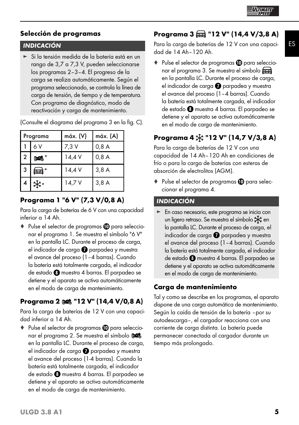 Ultimate Speed ULGD 3.8 A1 User Manual | Page 8 / 43