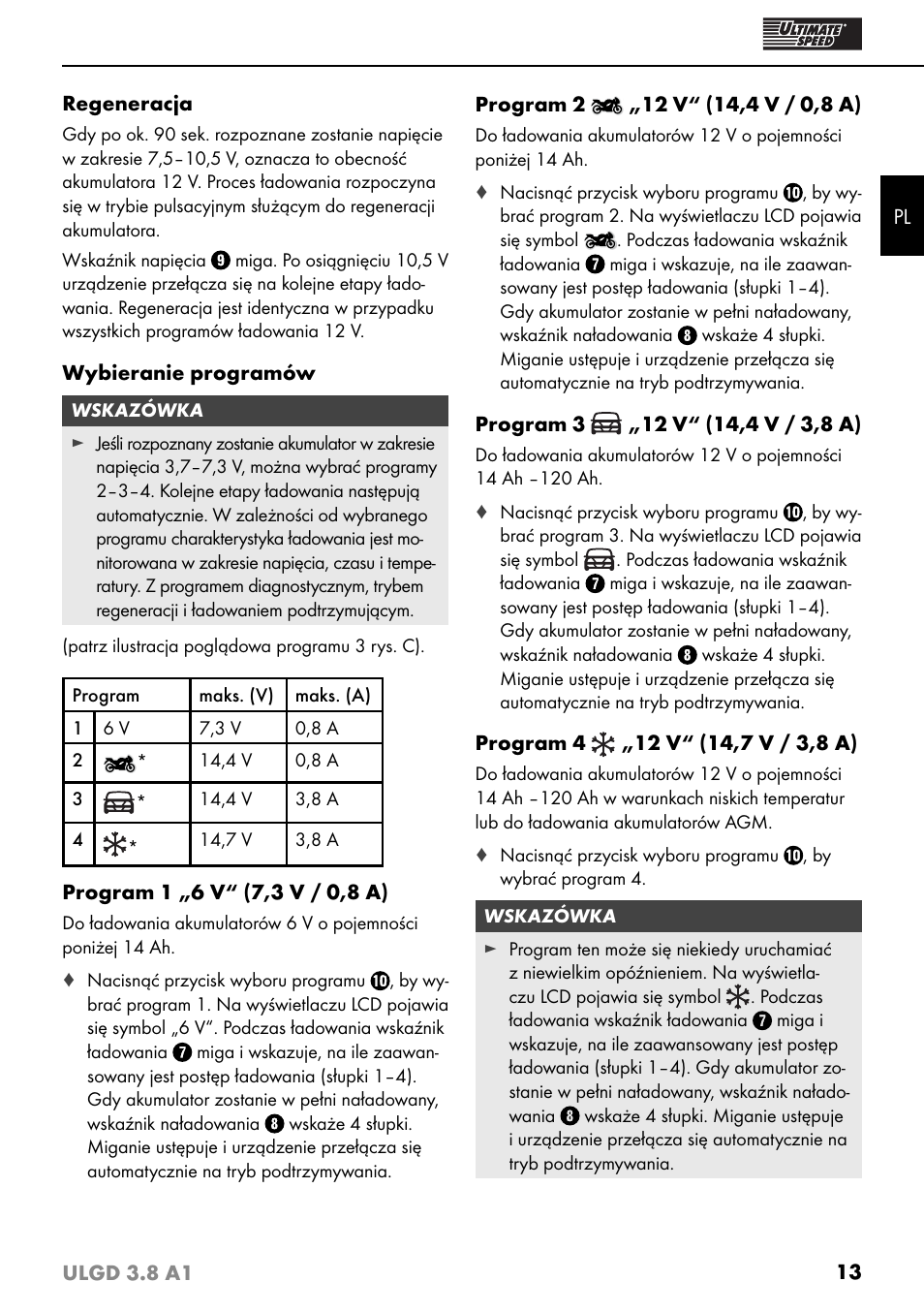 Ultimate Speed ULGD 3.8 A1 User Manual | Page 16 / 51