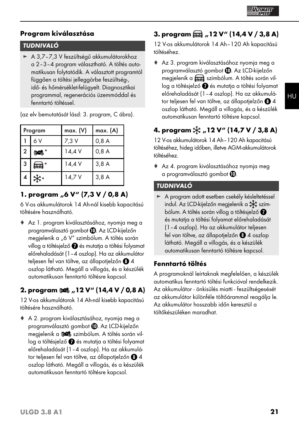 Ultimate Speed ULGD 3.8 A1 User Manual | Page 24 / 51