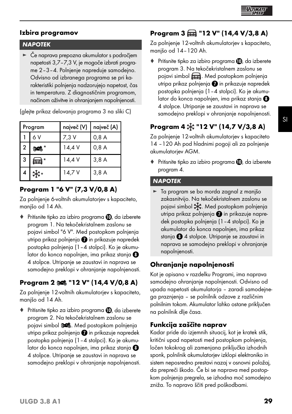 Ultimate Speed ULGD 3.8 A1 User Manual | Page 32 / 51