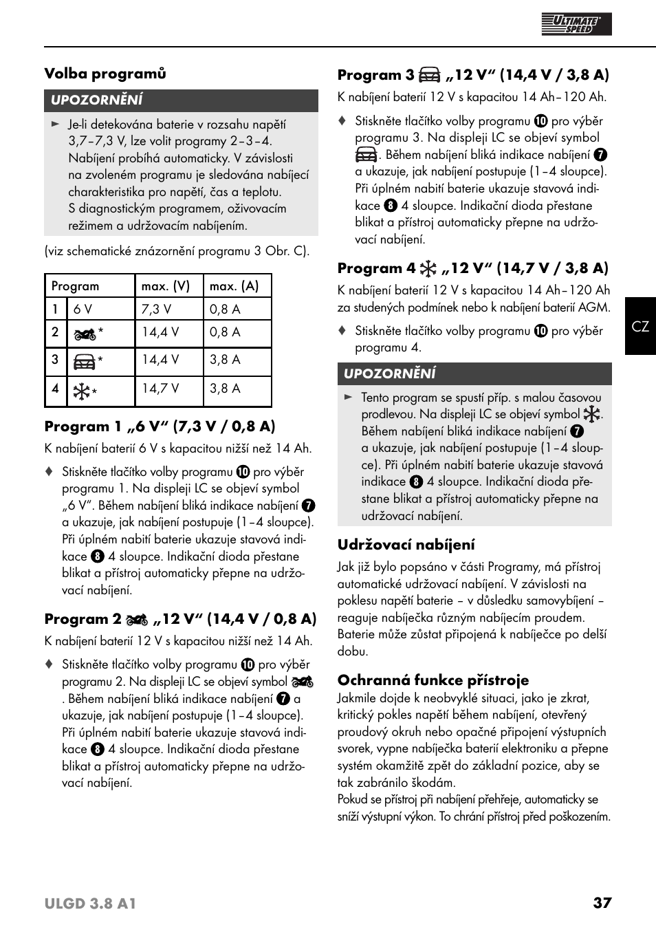 Ultimate Speed ULGD 3.8 A1 User Manual | Page 40 / 51