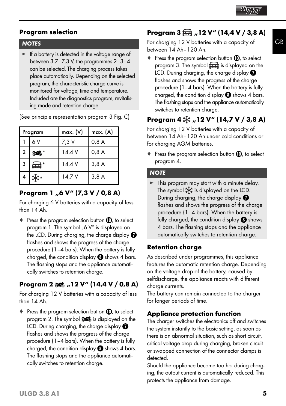 Ultimate Speed ULGD 3.8 A1 User Manual | Page 8 / 51