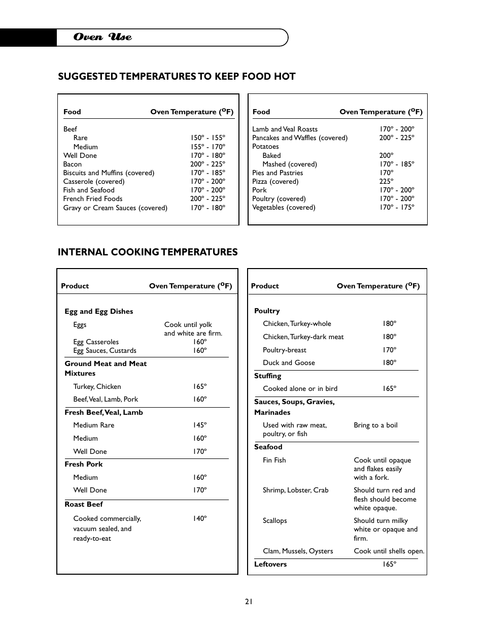 Oven use, Suggested temperatures to keep food hot, Internal cooking temperatures | DCS I RGSC-305BK User Manual | Page 22 / 34