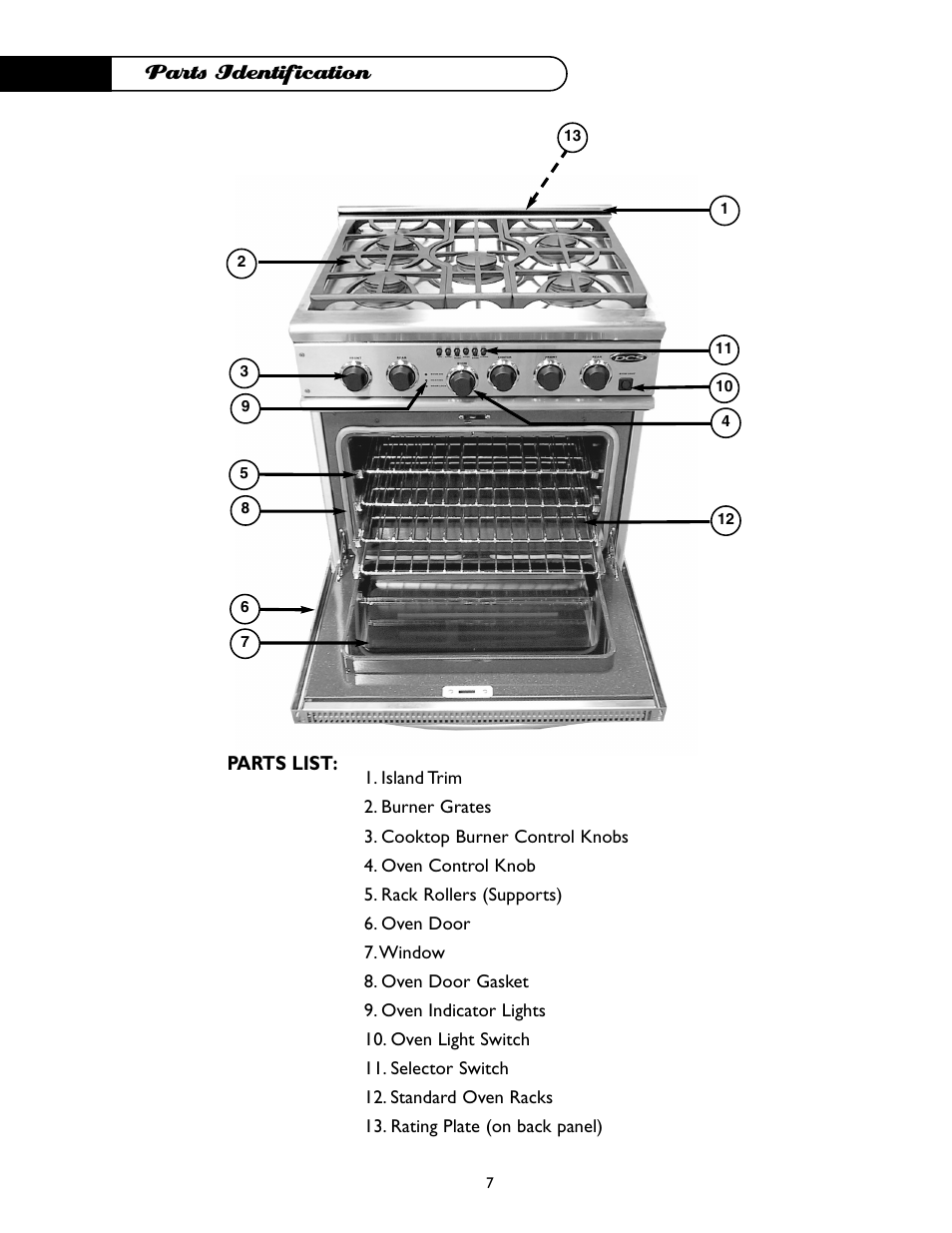 Parts identification | DCS I RGSC-305BK User Manual | Page 8 / 34