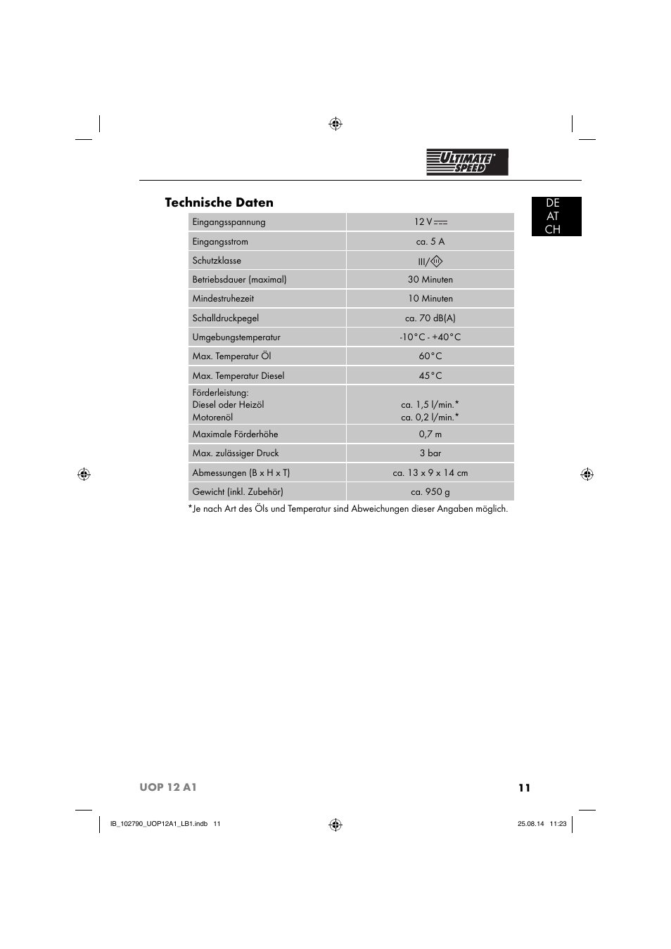 Technische daten, De at ch | Ultimate Speed UOP 12 A1 User Manual | Page 14 / 52