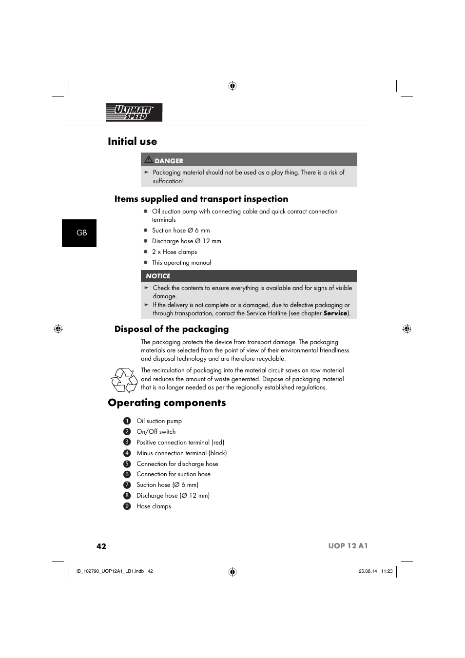 Initial use, Operating components, Items supplied and transport inspection | Disposal of the packaging | Ultimate Speed UOP 12 A1 User Manual | Page 45 / 52
