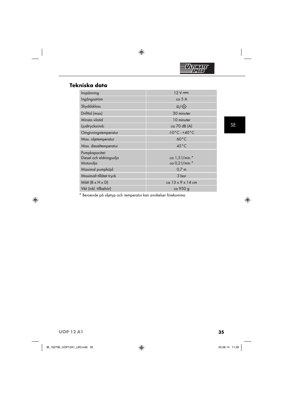 Tekniska data | Ultimate Speed UOP 12 A1 User Manual | Page 38 / 76