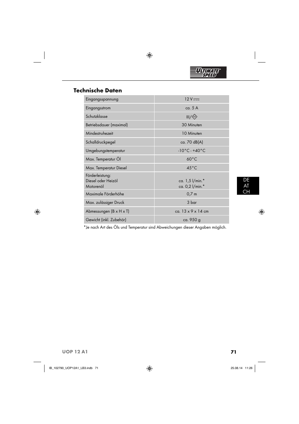 Technische daten, De at ch | Ultimate Speed UOP 12 A1 User Manual | Page 74 / 76