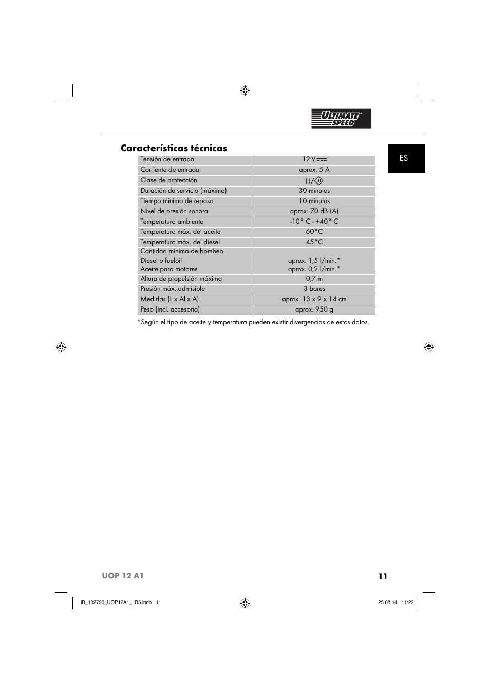 Características técnicas | Ultimate Speed UOP 12 A1 User Manual | Page 14 / 52