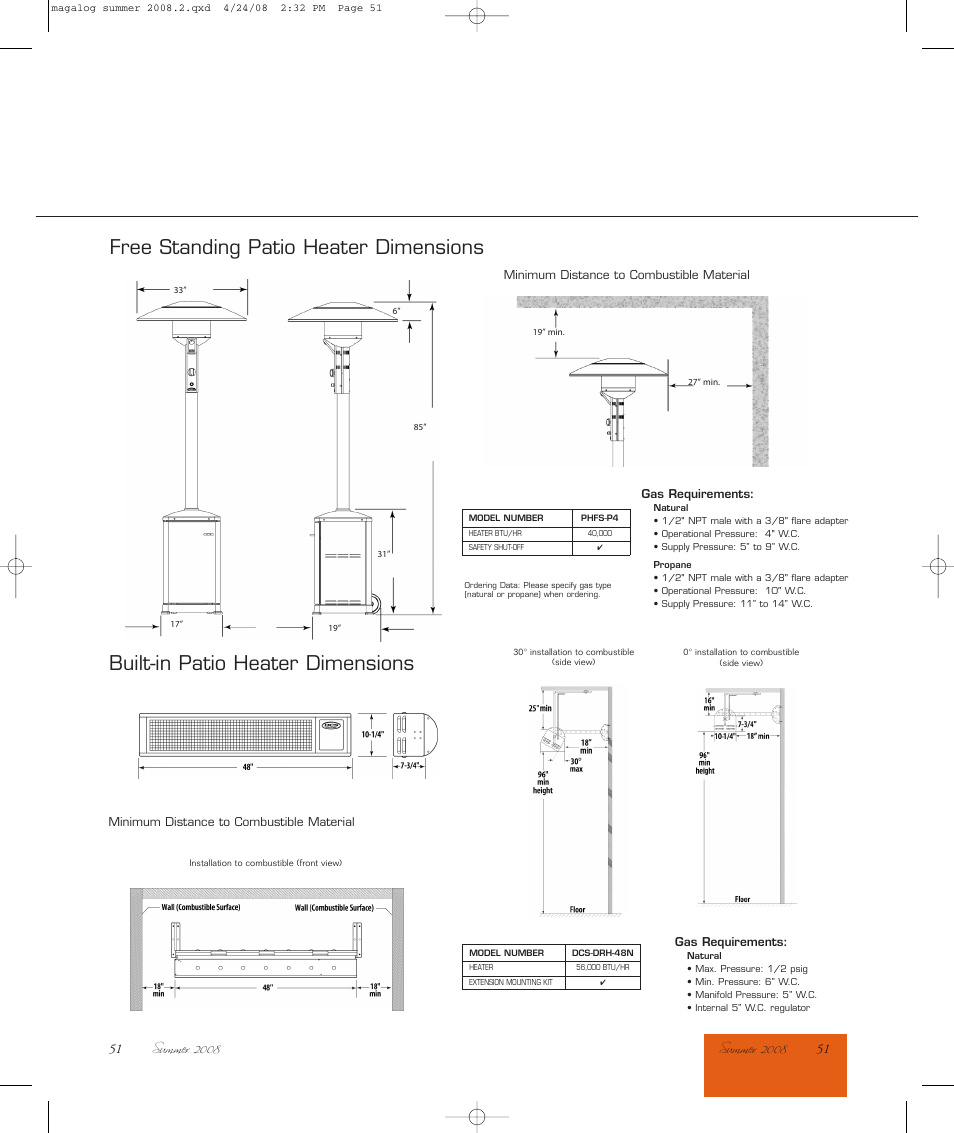 DCS PHFS-P4 User Manual | Page 2 / 2