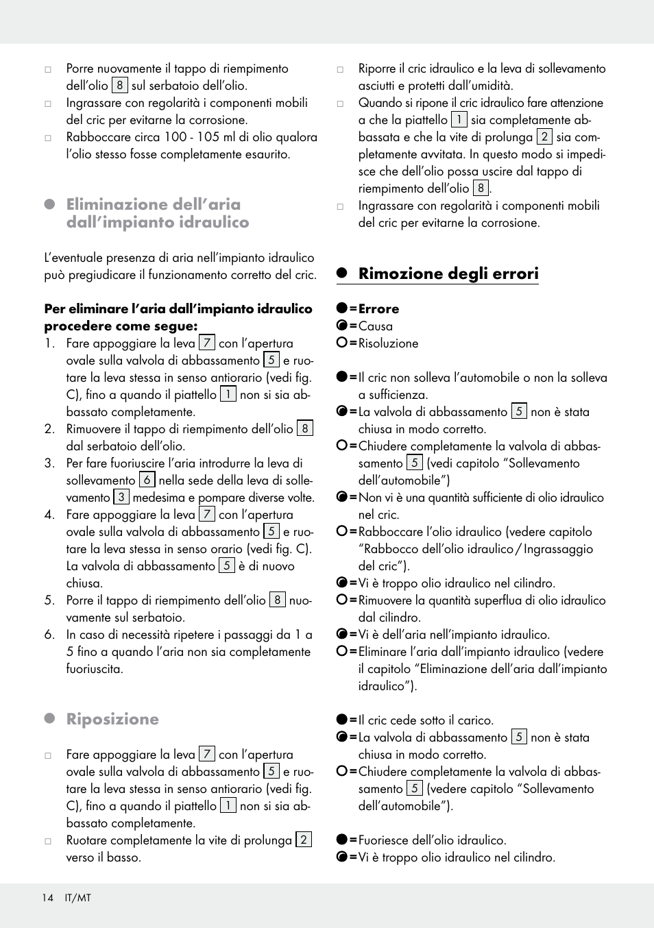 Eliminazione dell’aria dall’impianto idraulico, Riposizione, Rimozione degli errori | Ultimate Speed Z31224 User Manual | Page 14 / 34